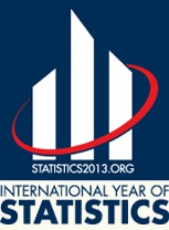 Year of Statistics 2013